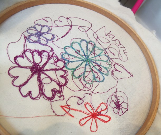 GEDSC DIGITAL CAMERA